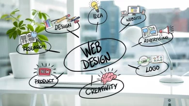 a drawing of various web design